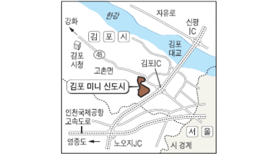 현대, 김포에 11만 평 미니 신도시 건설