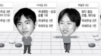 이창호·이세돌·최철한·박영훈 '반상의 제왕' 4파전 박빙
