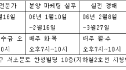 부동산도 분야별 전문가 시대 왔다