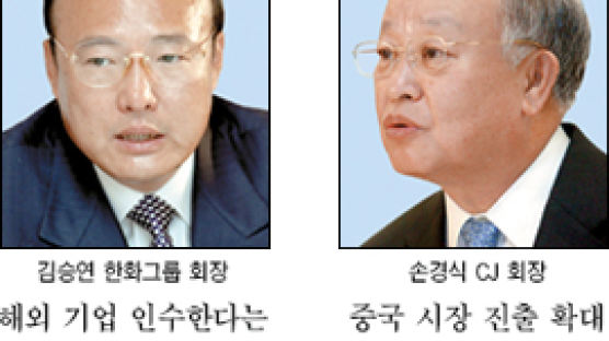 2006 신년사로 본 '경영 키워드'