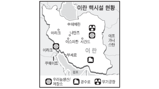 '올해 지구촌 7대 리스크' 유라시아그룹 보고서