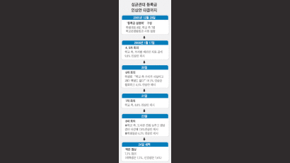 성균관대 등록금 분쟁 '아름다운 협상'