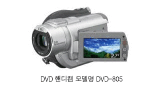 소니 코리아, DVD 및 DV 핸디캠 8종 동시 출시