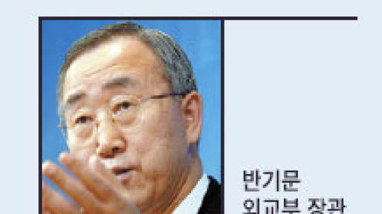 "미, 북한 위폐 증거 확보"