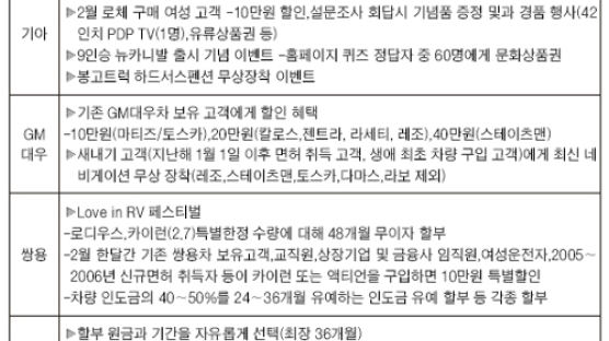 "면허증 따면 차 값 깎아드려요"