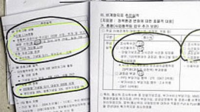 "정통부·공정위 직원 등에 선물" KTF, 전방위 로비 의혹