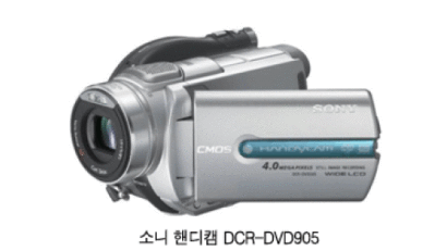 소니 코리아, 고속촬영 가능한 DVD 핸디캠 출시
