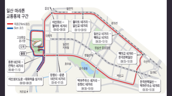 봄이 오는 호수공원 달려요… 3월 1일 '중앙일보 고양 일산 마라톤'