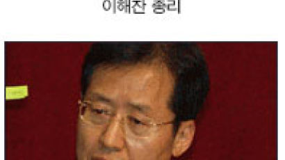 2006년 2월 28일 오후 국회 … 한국 정치는