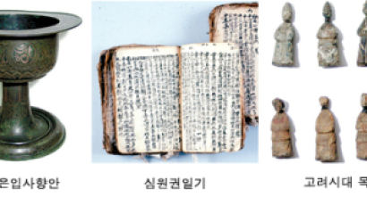 조선시대 땅값·쌀값은 얼마일까 … 토지박물관에 답이 있네