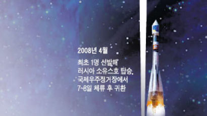 한국 첫 우주인 2008년 4월 소유스호 탄다