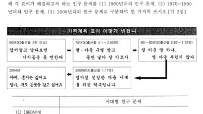 고교 서술·논술형 평가 예시문항 (10) 지리