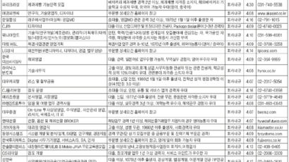[금주의채용정보] 한국메디텍제약 外