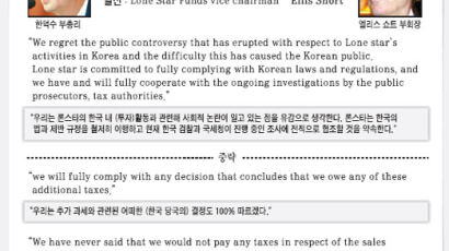론스타 "1000억원 기부" 왜… 한국민 정서 악화에 긴급 결정