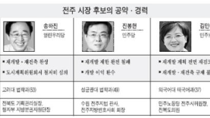 공동화된 '전주 구도심' 재개발을