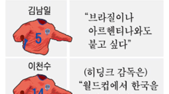 대표팀 첫 합동 인터뷰… 이운재 "예선 3전승 목표"