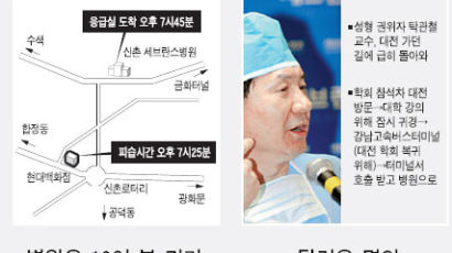 박근혜 대표 '불행 중 5가지 행운'