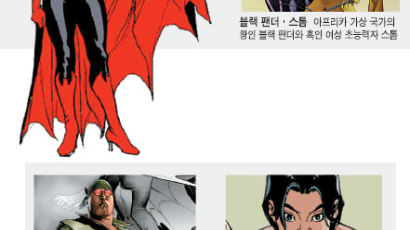 '영웅 = 백인' 미 만화 공식 깨진다