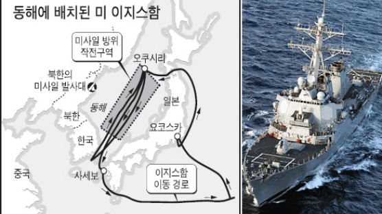 북 미사일 감시 미 이지스함 이동경로 공개