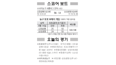[스포츠카페] 박세리, 세계랭킹 91계단 껑충 19위에 外