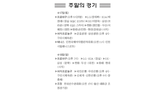 [스포츠카페] 소년체육대회 17일 울산서 개막 外