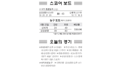 [스포츠카페] 삼성화재 배구단 서남원 코치 사임 外