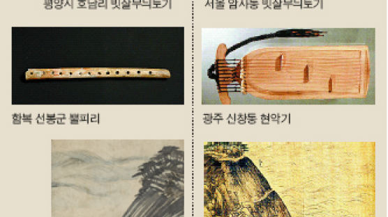 국립중앙박물관 '북한 국보전'… 남·북 비교해보는 '이색 감상법'