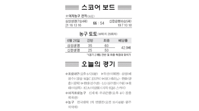 [스포츠카페] 서재응 통산 첫 세이브 기록 취소 外
