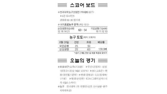 [스포츠카페] '베이징올림픽 남북 단일팀' 29일 체육회담 外