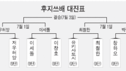 이세돌·최철한·박정상 … 한국 4강 압도