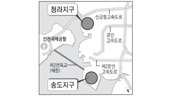 서울대병원 인천 이전 추진