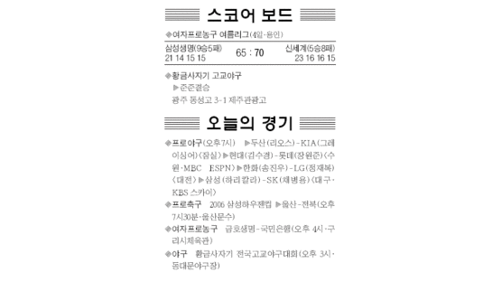 [스포츠카페] 한국 여자핸드볼, 일본 꺾고 2연승 外