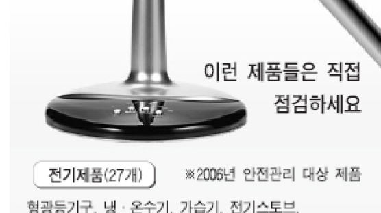 소비자 암행어사 … 산자부, 안전지킴이단 만들기로