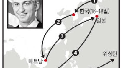 '북한 돈줄을 찾아라' 레비 차관 분주한 행보