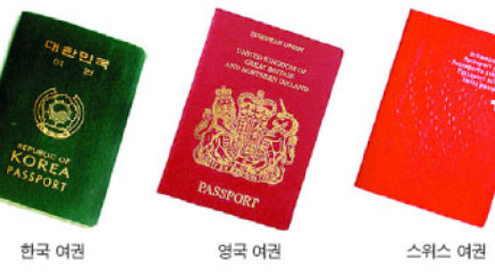 권영걸 교수의 공공 디자인 산책 ① '한국'없는 대한민국 여권