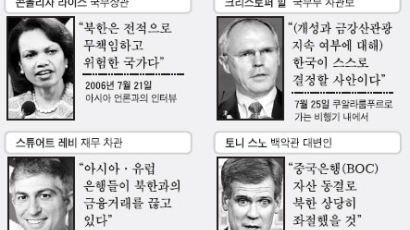 미 "중국은행 북 자산 동결 고무적"