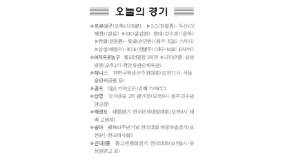 [스포츠카페] '승부 조작' 세리에A팀 징계 완화 外