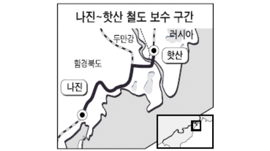 러-북, 나진-핫산 철도 보수 올 가을 착수