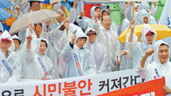 한국 반기업 정서 중국보다 심하다