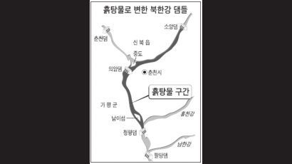 한 달 이상 흙탕물 … 춘천 식수 비상