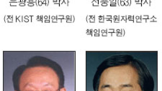 '테크노 닥터' 제2 인생 … 퇴직 과학자 79명, 중기 기술 해결사로