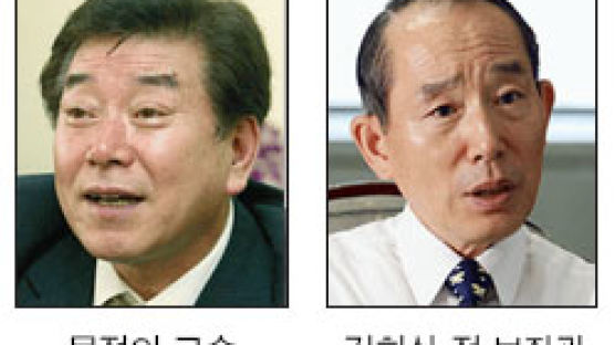 문정인 "정부 4강 외교 상당히 심각"