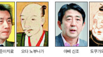 일본 신·구 총리, 누구와 닮았나 했더니 …