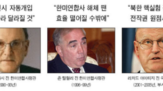 "한국에 전작권 이양하면 주한미군 감축 이어질 것"