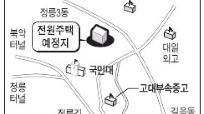 서울 정릉 9만 평에 전원주택 조성