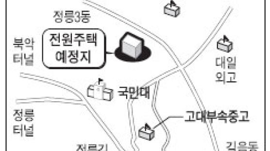 서울 정릉 9만 평에 전원주택 조성