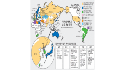 동북아에 '핵 도미노' 오나