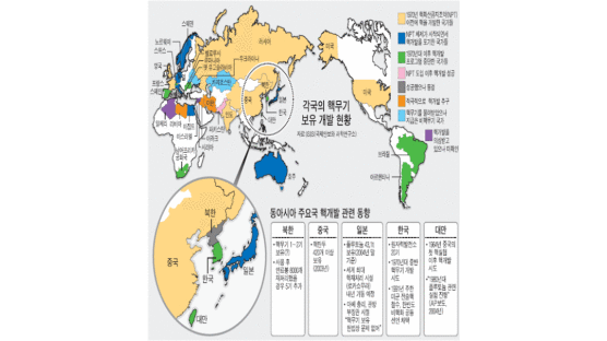 동북아에 '핵 도미노' 오나