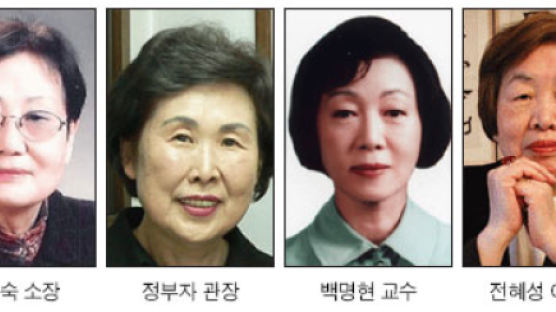 비추미여성대상 수상자 4명 선정