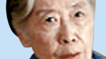 류사오치 중국 전 주석 부인 왕광메이 사망